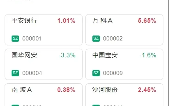 A股系统/Java股票系统/新股申购/大宗交易/股票交易系统 封面