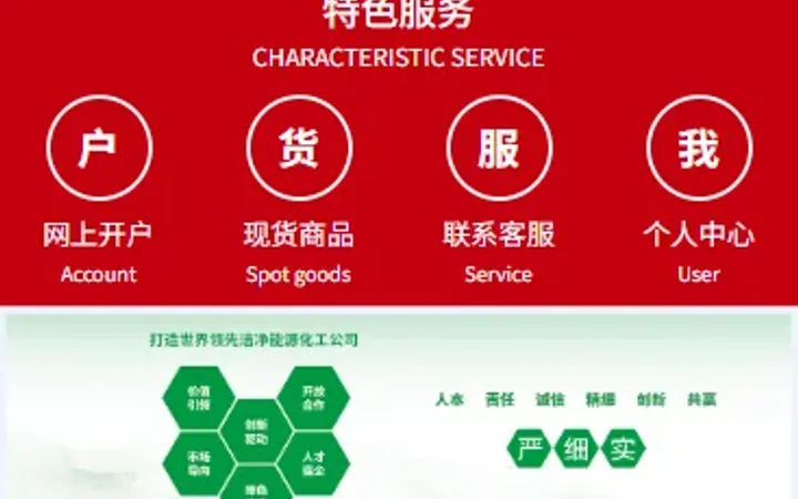 燃油宝微交易系统/能源时间盘/委买微盘/信用分/实名认证 封面
