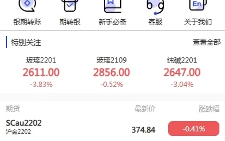 股票期货交易系统/股票外汇交易所/前端uniapp 封面